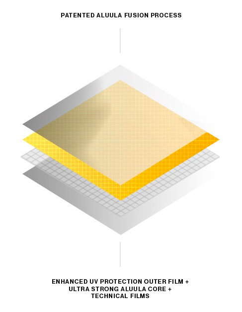 Technologie F-One Aluula