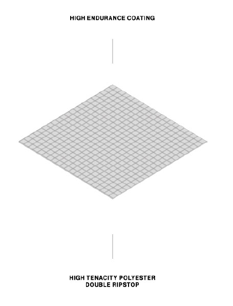 Technologie F-One HT 80