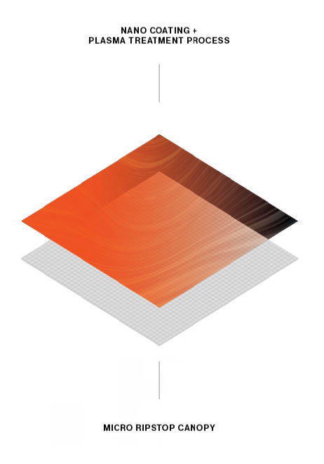 Technologie F-One Nano canopy