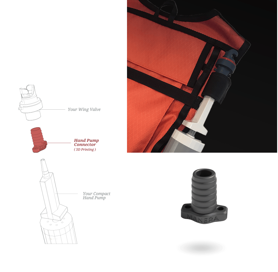 Connecteur Fone pour pompe à main