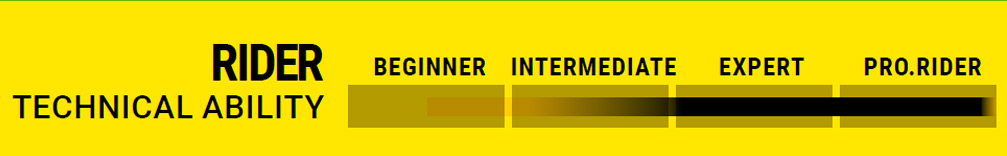 Caractéristiques MX Evo