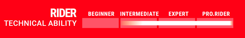 Caractéristiques Rhino Pro