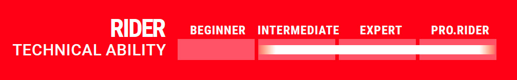 Caractéristiques S-Max