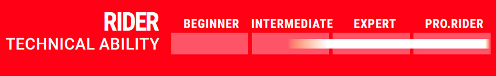 Caractéristiques The Blade