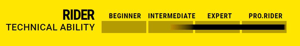 Caractéristiques X1 V4